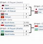 Live Sepak Bola Indonesia Vs Jepang Hari Ini